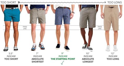 men's shorts inseam chart.